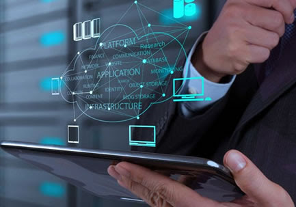 Inteligência Artificial e Automação